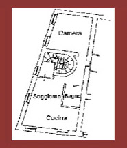 Villa Vinco