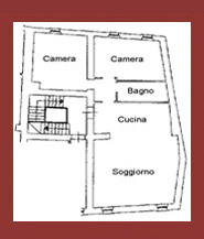 Villa Vinco