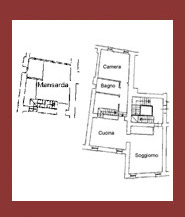 Villa Vinco
