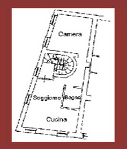Villa Vinco
