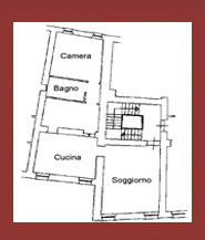 Villa Vinco