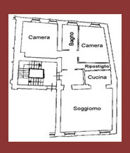 Villa Vinco